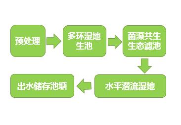 尊时凯龙·(中国区)人生就是搏!