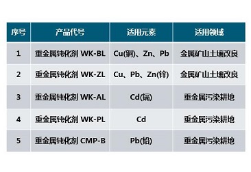尊时凯龙·(中国区)人生就是搏!